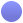 map dot